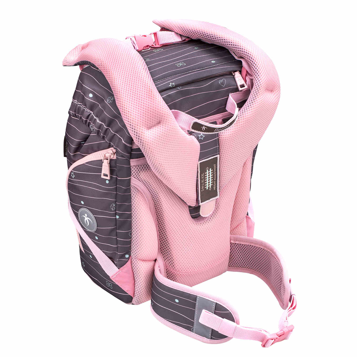 Premium Comfy Plus Mint Schulranzen Set 5tlg.