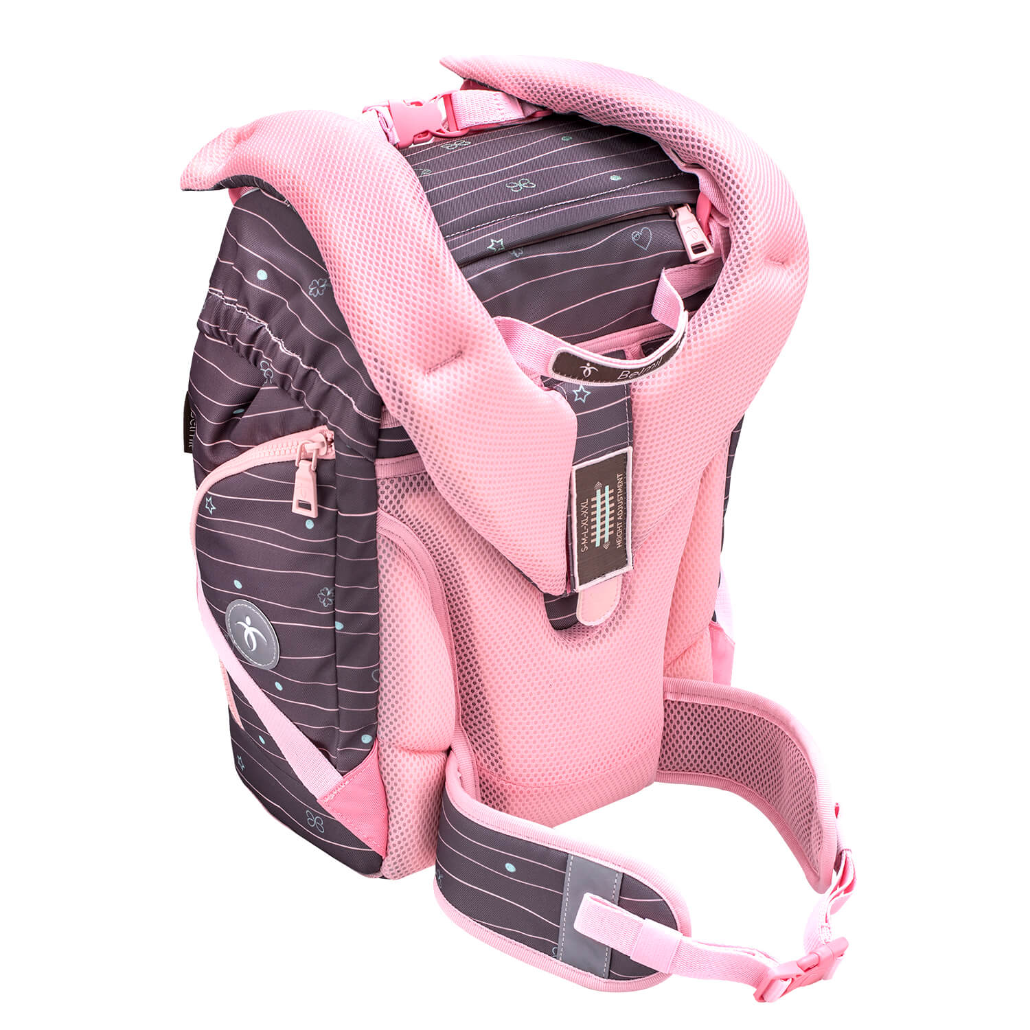 Premium Comfy Plus Mint Schoolbag set 5pcs.